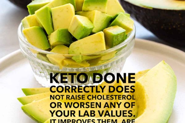 The Keto Prescription in Kailua, HI